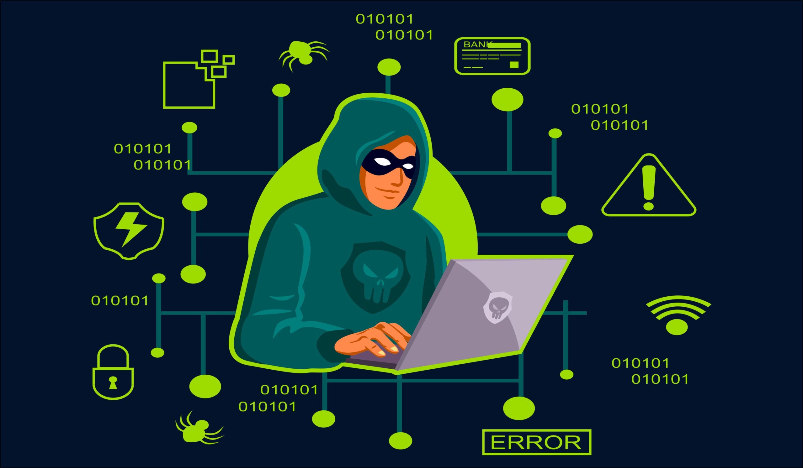 Apa-itu-Cyber-Crime-Pengertian-Jenis-dan-Contoh-Kasusnya-scaled